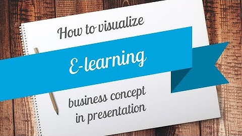 Creative Powerpoint Template Design – How to Visualize E-Learning Concept