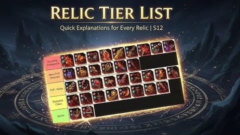 Relic Tier List | Short Explanations for Every Relic | Omniheroes S13