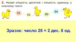 Числа першої сотні. Лічба десятками. Розв'язування задач