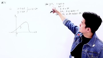 A Level H2Maths2016 2 Q 3 i