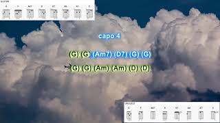 Video thumbnail of "Silver Wings (capo 4) by Suzy Bogguss play along with scrolling guitar chords and lyrics"
