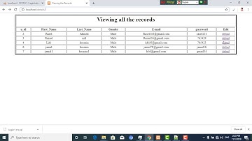How To Retrieve Indivitual Data From Database(php bangla tutorial 8)
