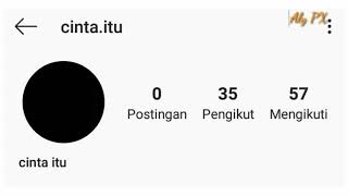 Status WA cinta pembodohan MARJINAL...💀