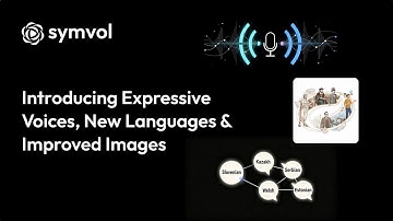 Symvol | Introducing Expressive Voices, New Languages & Improved Images