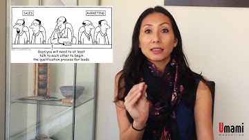 Inbound Marketing Video Tutorial: Common Mistakes to Avoid with Marketing Automation