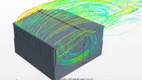 Living format   3D view streamline flow