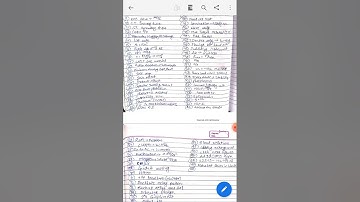 Cseb je electrical 6th jan 2022 almost all questions (memory based)