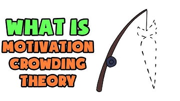 What is Motivation Crowding Theory | Explained in 2 min