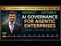 AI Governance M1 L2 What You Will Learn Who It Is For and the 12 Module Map