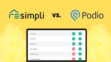 The Best Podio Alternative For Real Estate Investors | Real Estate Software Differences Review