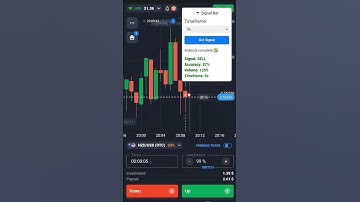 Quotex Bot Compounding $3000 Profit 99% accuracy✅ Binary options Quotex Bot Signal
