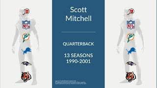Scott Mitchell: Football Quarterback Net Worth