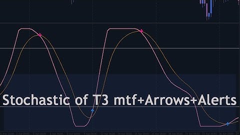Stochastic of T3 mtf+Arrows+Alerts I Forex indicator for MetaTrader 4