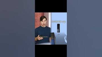 Does anyone actually use Craigslist? is this accurate? 😳 #skit #funny #comedy #skits #craigslist