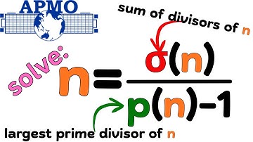 A problem from the Asia-Pacific Math Olympiad.