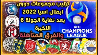 ترتيب مجموعات دوري ابطال اسيا 2022 بعد نهاية مباريات الجولة 6 والاخيرة | الفرق المتأهلة لدور ال16 ؟