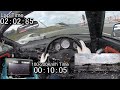 MR-S 最高速   100-200Km/h加速+α   富士スピードウェイ  2ZZ換装 (MR2  spyder) MAX SPEED TRY