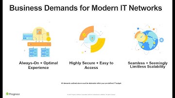 Load Balancing Best Practices and Strategic Guidance: A practical guide