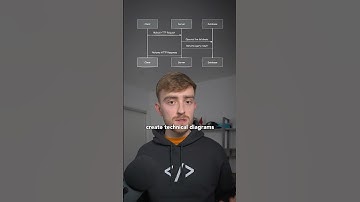 How I create technical diagrams! 🚀💻 #programming #coding #technology