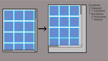Devlog #7 - Bevy UI Widget Library - Part 3 - Dropdowns, new UiBuilder