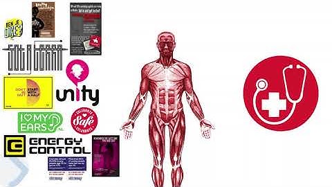 Behavior Change Methods and Practical Applications (Intervention Mapping step 3, part 1)