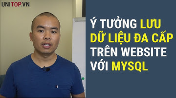 Học lập trình web - Ý tưởng lưu trữ dữ liệu đa cấp (menu, danh mục) trong website với Php & Mysql