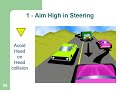 Defensive Driving by HSE Professionals