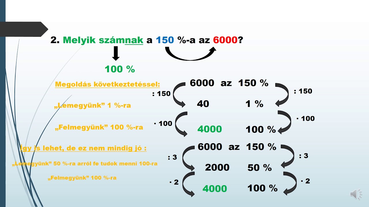 százalékalap