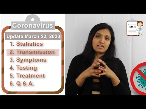 coronavirus-march-22-2020-update,-statistics,-transmission,-symptoms,-treatment|-dr.-dhauna-karam-md