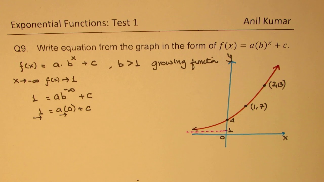 How To Write Equation Of Exponential Function From Graph F X A B X C Youtube