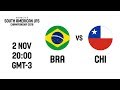 LIVE - Brazil v Chile - South American U15 Women's Championship 2018