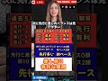🐴[有馬記念]出走馬の脚質と展開🐴#有馬記念　#有馬記念2025　#ミュージアムマイル　#ダノンデサイル　#レガレイラ