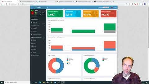 Enable or disable Pi-hole with TRIGGERcmd and Alexa or Google Assistant