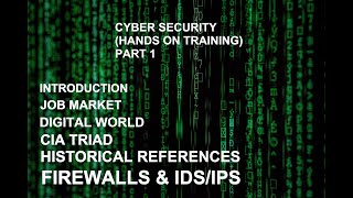 Cyber Security Training for Beginners | Cyber Security Concepts | Part 1