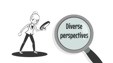 WILEY: Whiteboard Animated Explainer Video by Animvo Videos