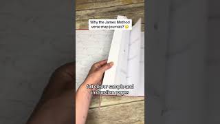 Why The Verse Map Journal?