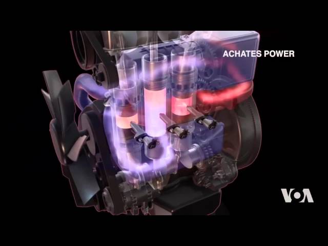 Internal Combustion Engines: Powering the World