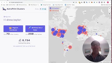 AstroPrint Clusters  - General Overview