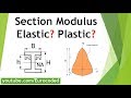 Section Modulus - Definition, Example, Use and Units