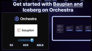 ICEBERG LAKEHOUSE ORCHESTRATION | How to get started with Bauplan and Orchestra #iceberg