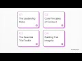 3 Pillars for Conducting Clinical Trials - Roles, principles, toolkit