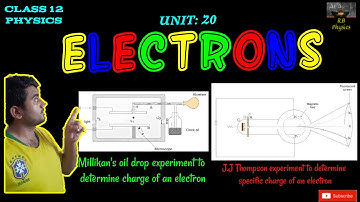 Electrons || Class 12 Physics || Raju Bhusal