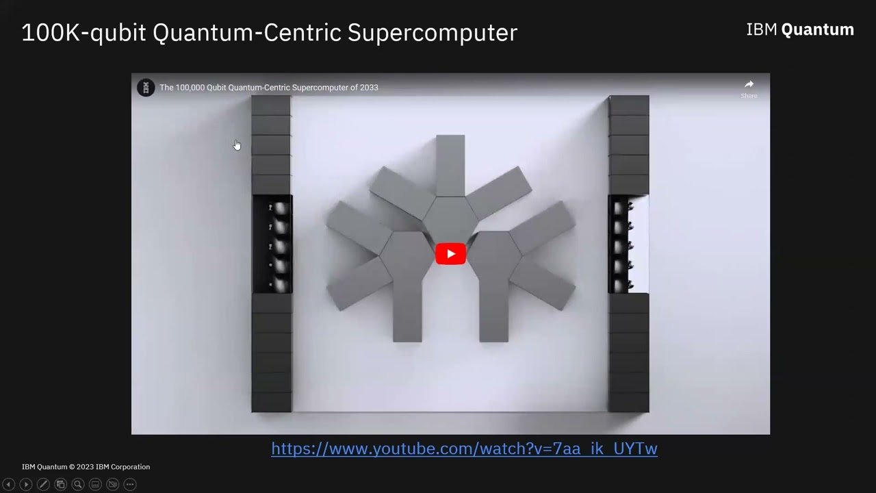 Quantum Games Hackathon 2023 - talk by Piotr Biskupski