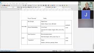 PHIL 201-02: Feb 1, 2021 class