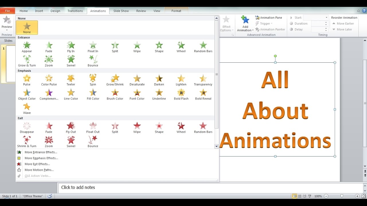 All About Animations In MS PowerPoint how to get rid of gnats