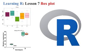 Lesson 7 Box Plot in R| Multiple Box plot