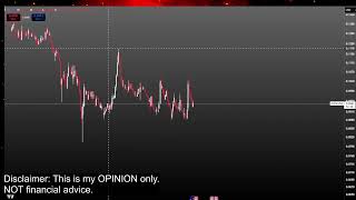 Dogecoin $1 PUMP or $0.06 CRASH COMING? DOGE Coin Price Prediction/Technical Analysis Update Today