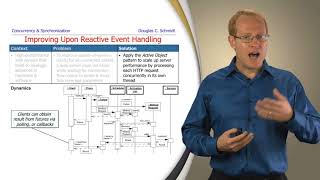 Patterns and Frameworks for Concurrency and Synchronization (Part 1)