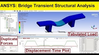 ANSYS Workbench Simulations | Bridge Transient Structural Analysis