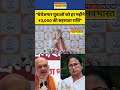 बेरोजगार युवाओं के लिए BJP क्या करेगी? Amit Shah से सुनिए #ytshorts #trending #viralnews #samachar